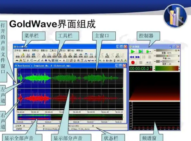goldwave录音设置在哪里?